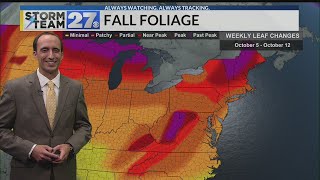 Tracking warmer temperatures this week