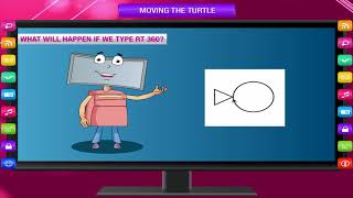 MOVING THE TURTLE class-3