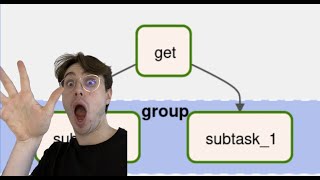How to Use Airflow's Dynamic Task Mapping with S3 Buckets!