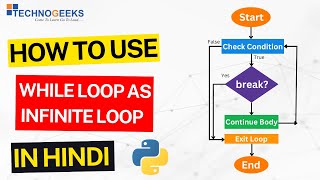 How to use while loop as infinite loop in Python | Hindi | Technogeeks