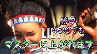 【スト6】勝率45%でもマスターになれまーす！！