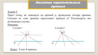 Геометрия 7класс Тема 16. Аксиома параллельных прямых