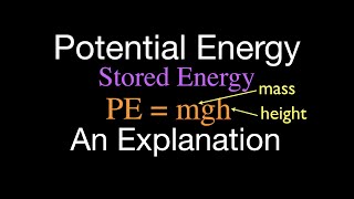 Energy, Work \u0026 Power (5 of 31) Gravitational Potential Energy, An Explanation