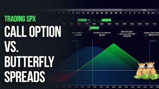 A Smarter Way to Trade Options | SPX Broken Wing Butterfly vs Long Call