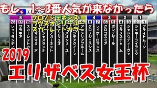 【エリザベス女王杯】エリザベス女王杯2019　競馬予想シミレーション【StarHorsePocket(SEGA)】