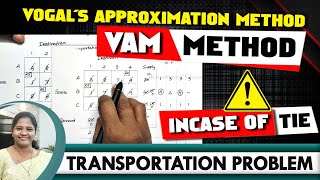 VAM | Vogel's Approximation Method | In case of Tie | Transportation Problem | Solved by Kauserwise