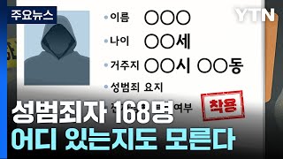 '등록지 불명' 성범죄자 168명...\