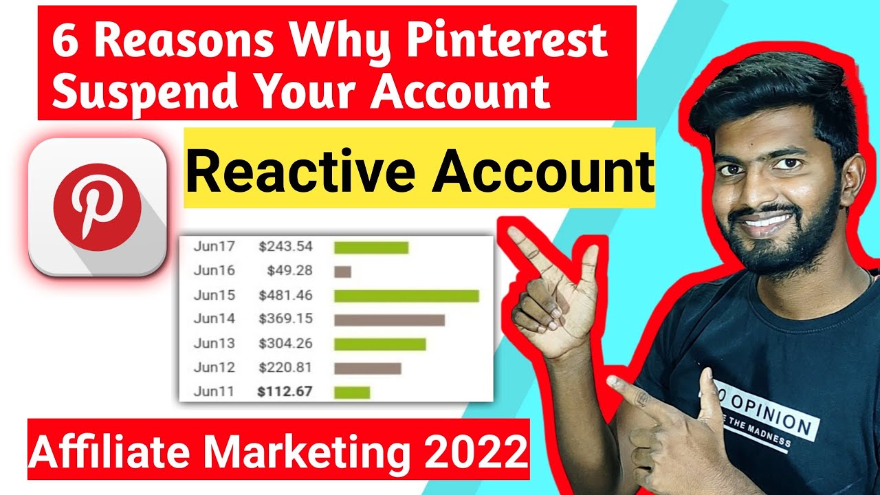 6 Reasons Why Pinterest Suspended Your Account | How To Recover ...