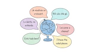 Internationalization and localization in Web Applications