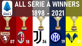 SERIE A | ALL WINNERS RANKED |1898 - 2021| INTERNAZIONALE 2021 CHAMPION