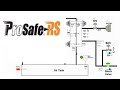 Yokogawa Safety Pro-Safe RS | Compressor Protections | Anti-Surge   (QZ6)