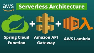AWS Lambda with API Gateway | Serverless Architecture | Spring Cloud Function