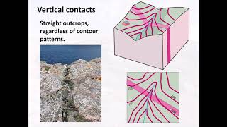 GG497   Lecture 2   Horizontal and Vertical Rocks