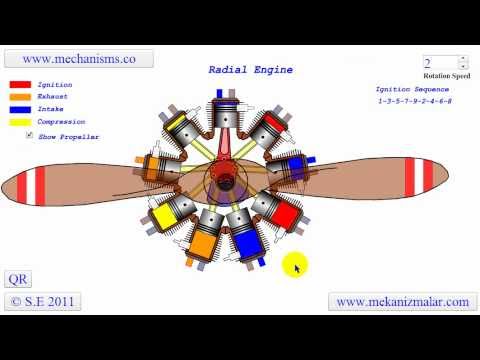 Radial Engines How They Work Infoupdate Org