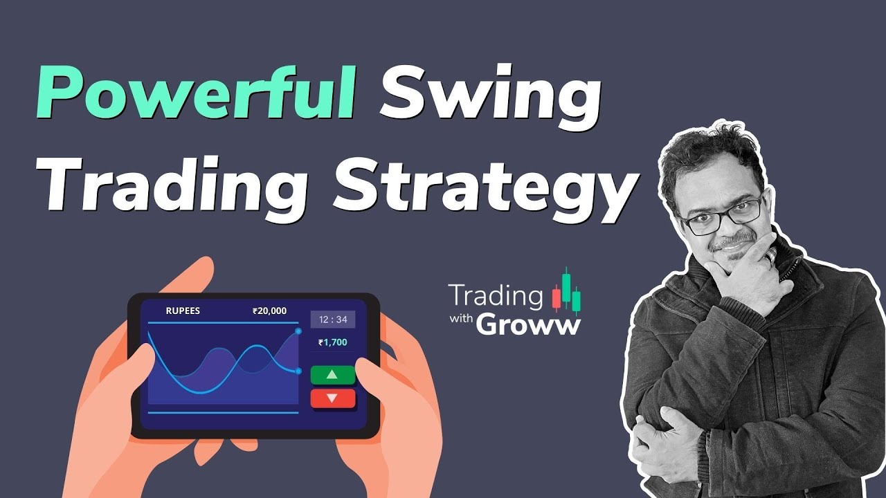 Swing Trading Strategy For Beginners | Trading For Beginners - YouTube