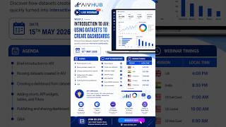 Using Datasets to Create Dashboards with AIV | LIVE Webinar 2026