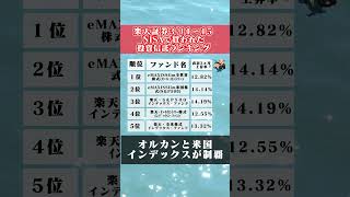 【新NISAで人気のファンド】楽天証券で買われた投資信託ランキング(3/11～3/15) #nisa  #新nisa  #積立投資 #積立ニーサ #楽天証券 #shorts