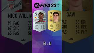 Nico Williams vs Gavi 🔥 FIFA Evolution (FIFA 22-25) EAFC 25