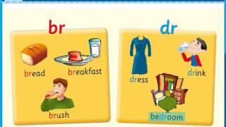 smart class 4 Unit 1