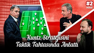 Stefan Kuntz, Milli Takımımızın stratejisini taktik tahtasında anlattı | Önder Özen | Baş Başa #2