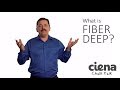 Chalk Talk:  What is Fiber Deep?