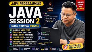 Java Programming Session 2 | Command Line Arguments