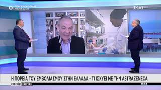 Η πορεία του εμβολιασμού στην Ελλάδα - Τι ισχύει με την Astrazeneca