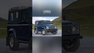 Evolution of Land Rover Defender (1950~2022) #shorts