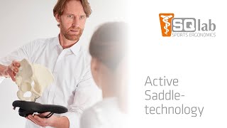 SQlab active System  - English