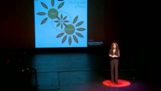 Social Capital | Jenni Luke | TEDxYouth@Hewitt
