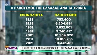 Τα πιο ενδιαφέροντα ευρήματα από την απογραφή του πληθυσμού στην Ελλάδα  | ΣK Παρέα | 23/07/2022