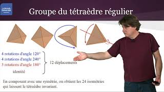 Action de groupe (5/6) : Groupes laissant invariant une partie de l'espace.