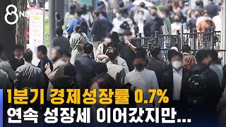 1분기 경제성장률 0.7%…수출에 의존한 한국 경제 / SBS