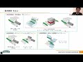 【converting webinar】カンセンエキスパンダー工業　金属箔・フィルムのシワ課題解決！シワ取りロールとシワ専用検査装置のご紹介