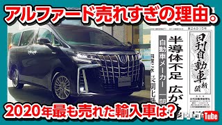 【アルファード売れすぎの理由/2020年最も売れた輸入車は?】 2020年新車販売ランキング!! 等ニュース3本【ワンソクNEWS2021.1.21】