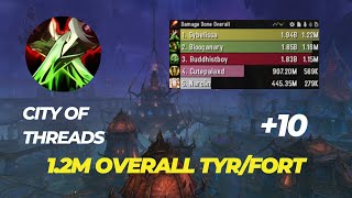 +10 City of Threads assassination rogue POV 1.2M overall TWW 11.0.2 seaon 1