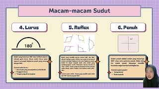 Video penjelasan  materi ppt sudut bangun datar