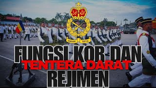 Fungsi Kor \u0026 Rejimen Tentera Darat