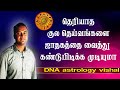 இதுவரை யாரும் சொல்லாத விஷயம் அறியாத ரகசியம் || Kula deivam || DNA astrology vishal