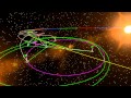 Earth/Moon Lagrange points animation