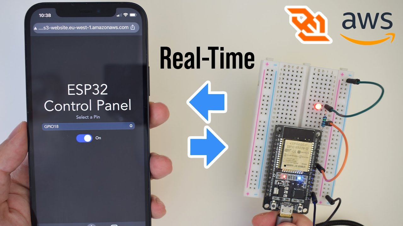 Getting Started With Esp32 And Platformio External Library