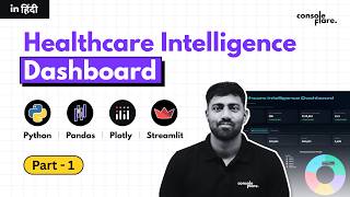 Healthcare Intelligence Dashboard | part 1 | Streamlit | Plotly | Python Project #python #coding