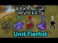 Halo Wars All Multiplayer Unit Tier List and Overview