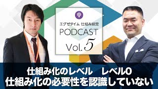 仕組み経営Podcast Vol.5　仕組み化のレベル　レベル0仕組み化の必要性を認識していない