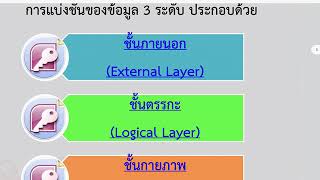 บทที่ 3 สถาปัตยกรรมของระบบฐานข้อมูล