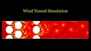 How to Simulate Basic Wind Tunnel Flow || Matlab Code in Description