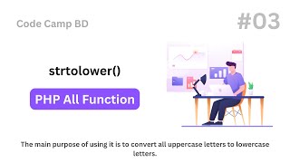 Day 3: Mastering strtolower() in PHP | PHP String Functions Tutorial | Code Camp BD