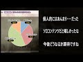 【ffbe幻影戦争】 その流れでどうして武具vcになるんよ ビィガとマスタークアール！民営放送まとめ 【wotv】