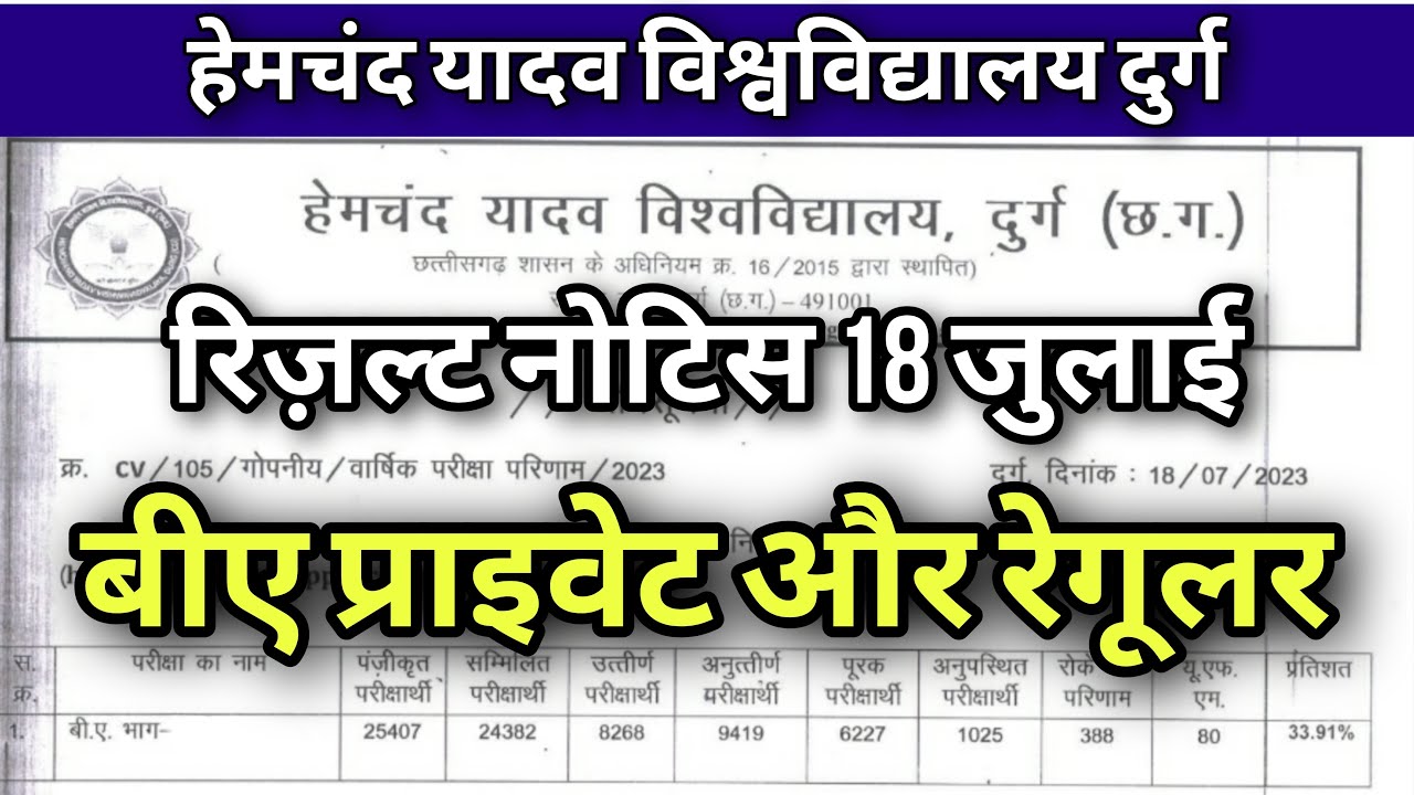 Durg University Result 2023 || Durg University Ba Result 2023 || Durg ...