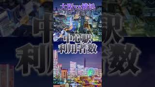 大阪対横浜#地理系 #地理系みんなで団結しよう #都市対決